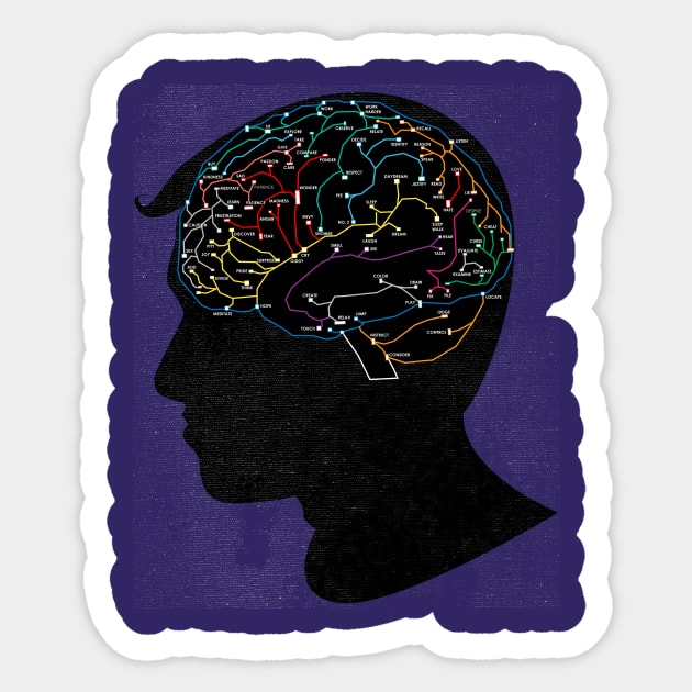 train of thought Sticker by TenTimeskarma
